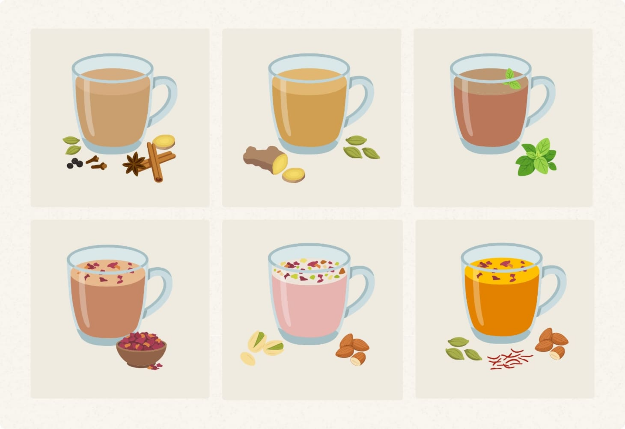 Chaiblend visual illustrations of different tea's.